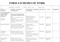 form 4 schemes of work