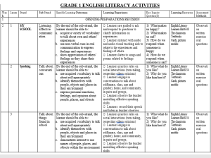 English activities KLB TUSOME grade 1 term 2 scheme of work 2024