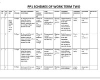 pre-primary 1 (pp1) term 2 schemes of work