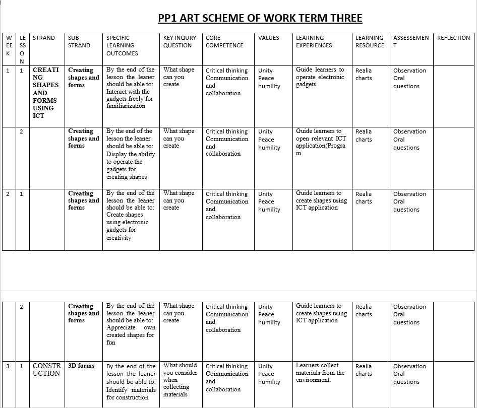 Creative arts PP1 term 3 scheme of work 2024 CBC